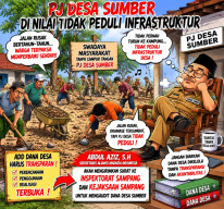 Abdul Aziz,.S.H Kritik PJ Kepala Desa Sumber, Soroti Infrastruktur dan Transparansi Dana Desa*