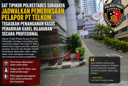 Sat Tipikor Polrestabes Surabaya Jadwalkan Pemeriksaan Pelapor PT Telkom, Tegaskan Penanganan Kasus Penarikan Kabel Dila