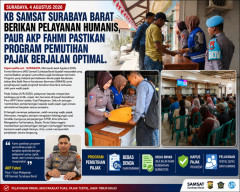 KB Samsat Surabaya Barat Berikan Pelayanan Humanis, Paur AKP Fahmi Pastikan Program Pemutihan Pajak Berjalan Optimal