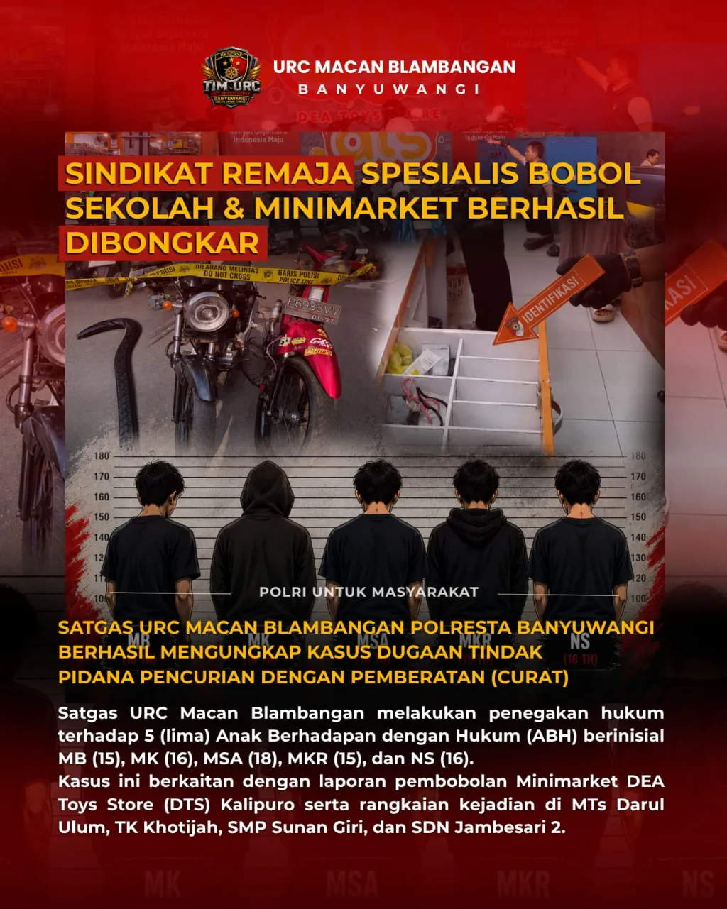Beraksi di Dini Hari, Operasi Senyap Komplotan ABH Pembobol Minimarket dan Sekolah Digulung Satgas URC Macan Blambangan*